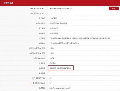 a股殺豬盤兇猛 私募正帆投資的莊股 歷險記